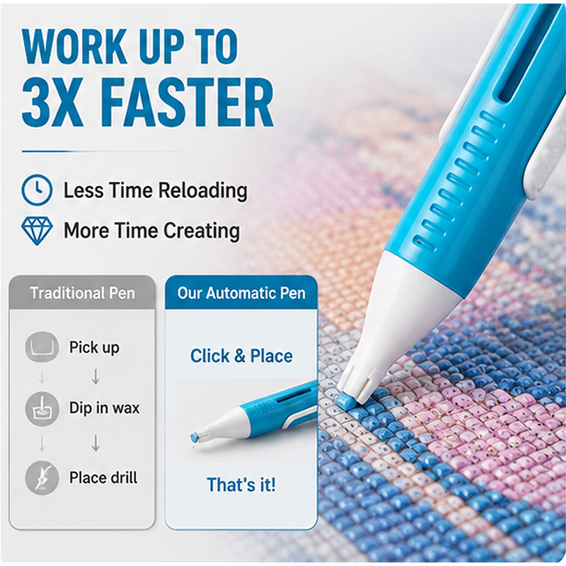 Waxing Kit Home - Distributeur automatique de perles pour peinture
