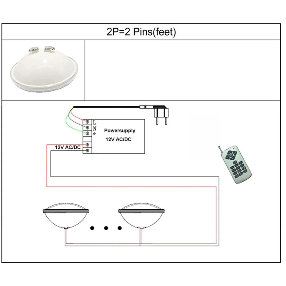 Projecteur LED Subaquatique 18 - Xy Spa & Wellness George Town Reviews avis et prix