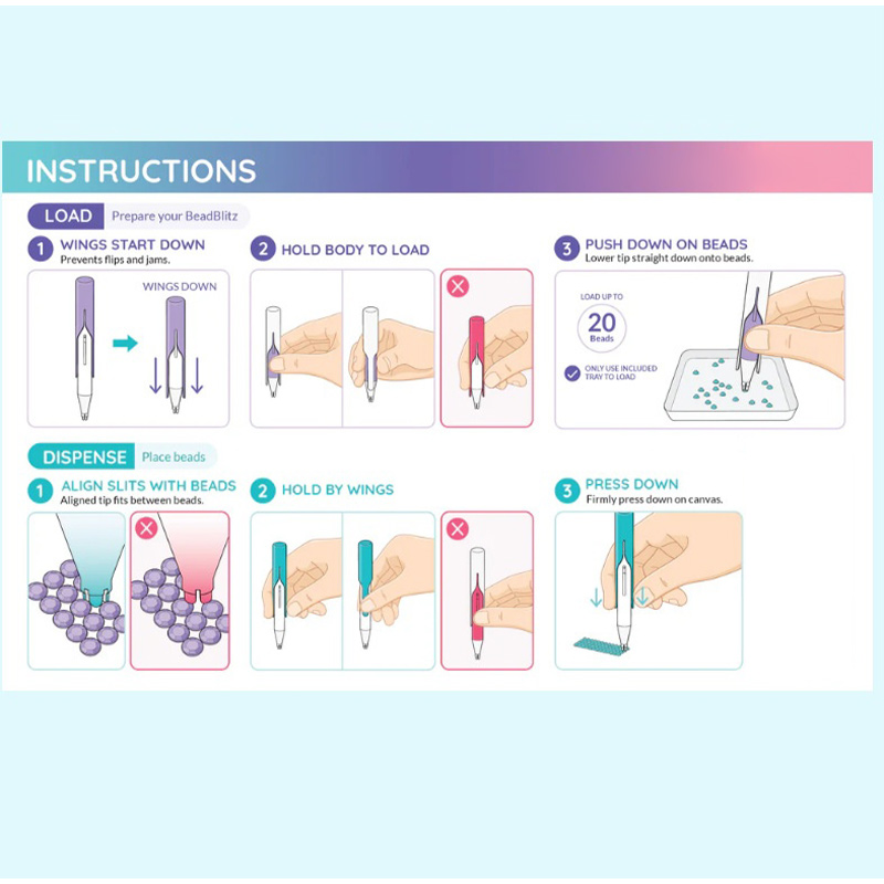 Distributeur automatique de pe - Waxing Kit Home avis et prix